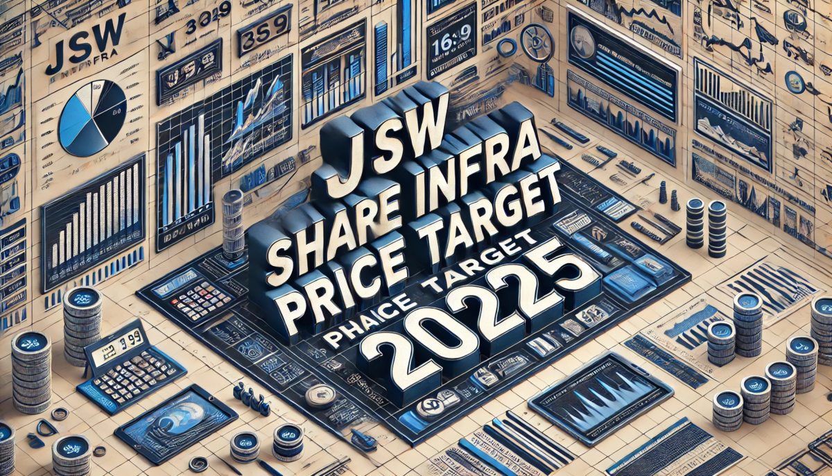 JSW Infra Share Price Target 2025