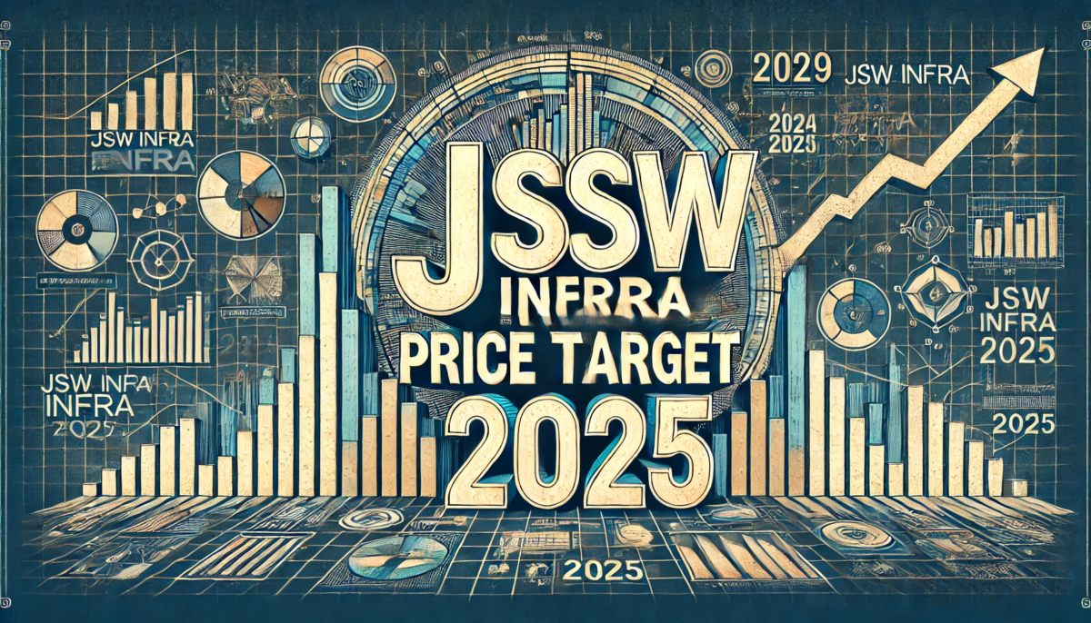 JSW Infra Share Price Target 2025