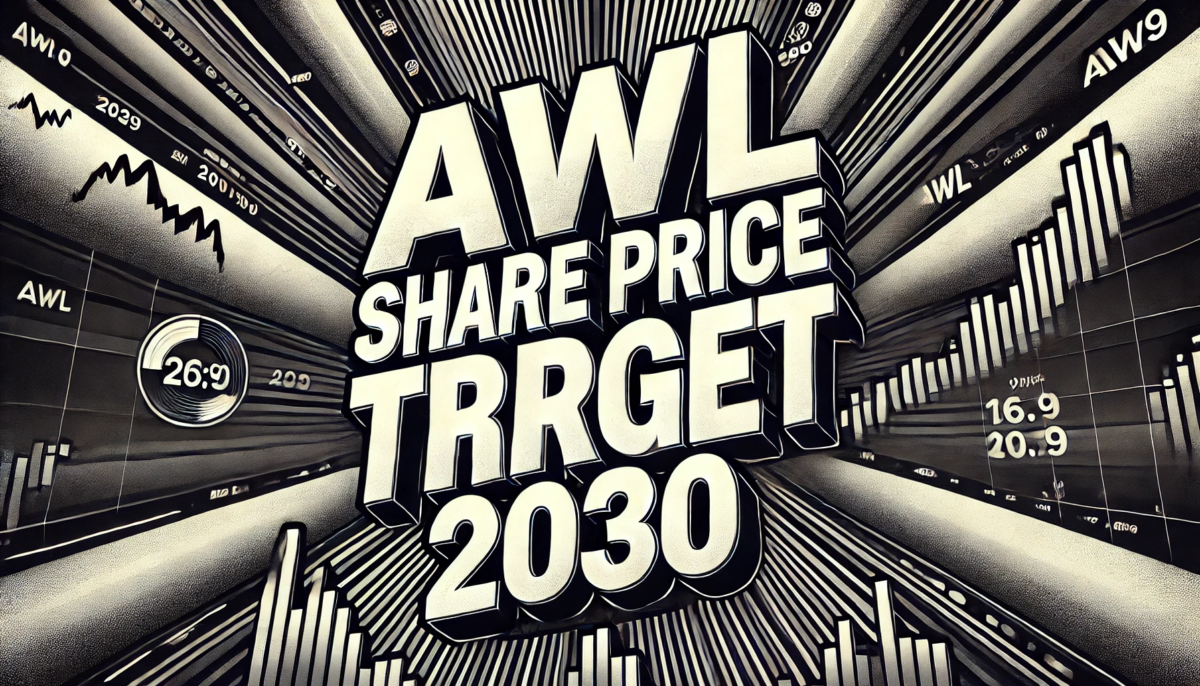 AWL Share Price Target 2030