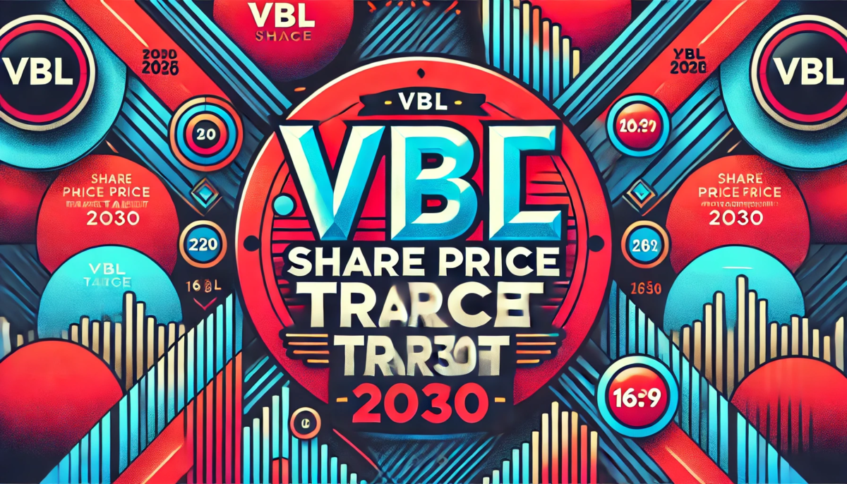 VBL Share Price Target 2030