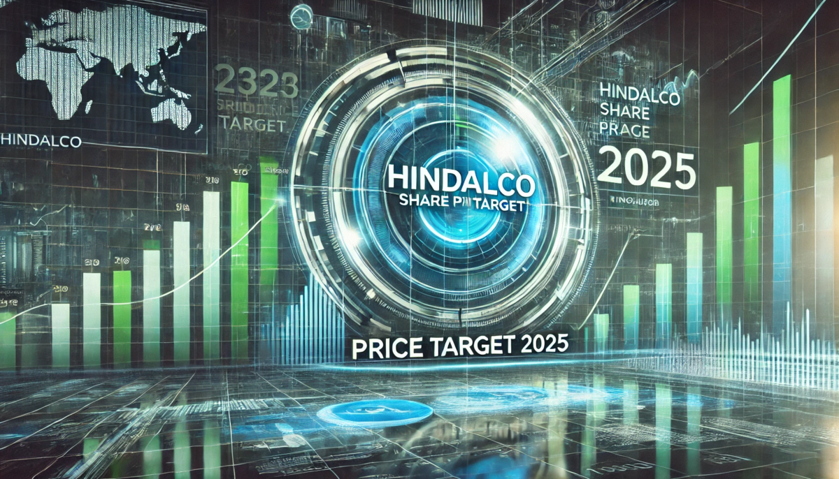 Hindalco Share Price Target 2025