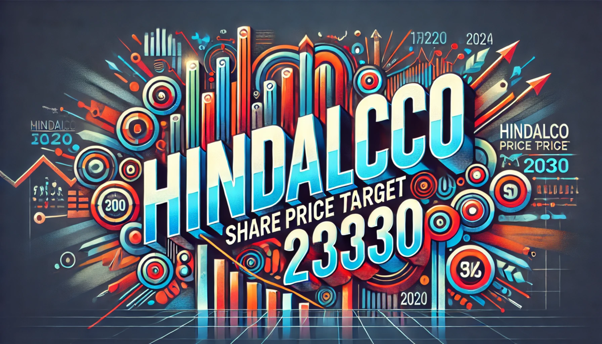 Hindalco Share Price Target 2030