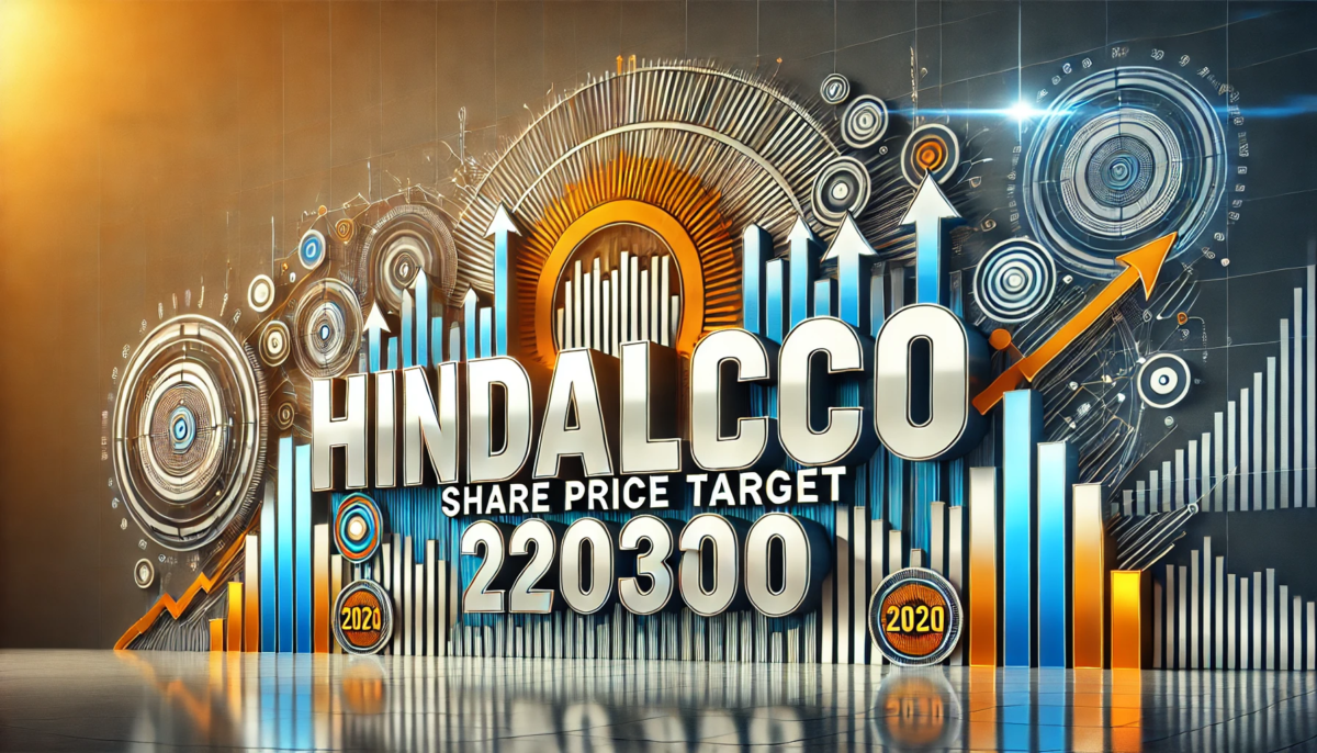 Hindalco Share Price Target 2030