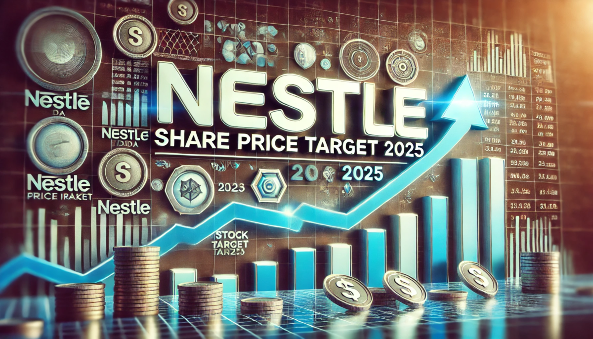 Nestle India Share Price Target 2025