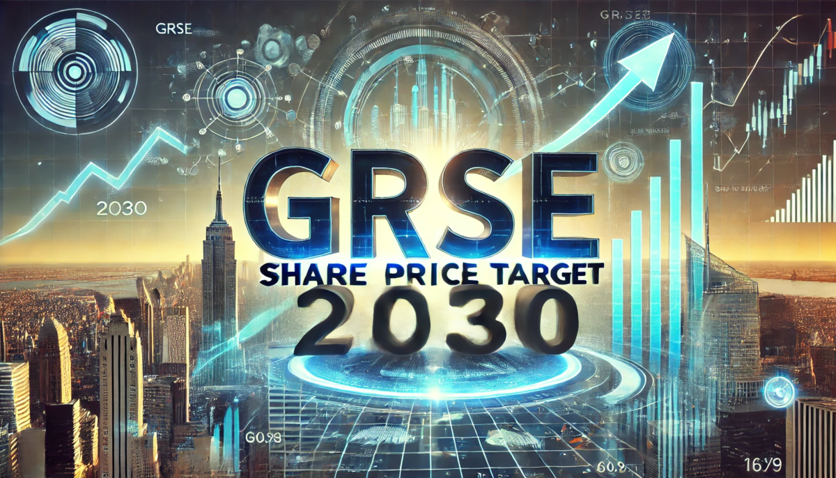 GRSE Share Price Target 2030