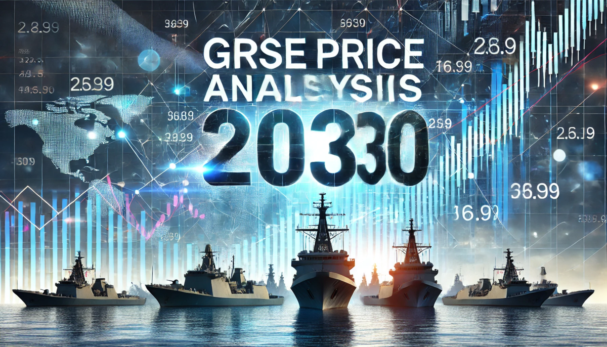 GRSE Share Price Target 2030