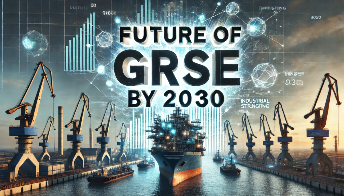 GRSE Share Price Target 2030