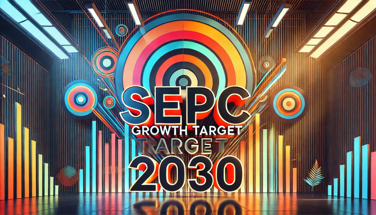 SEPC Share Price Target 2030