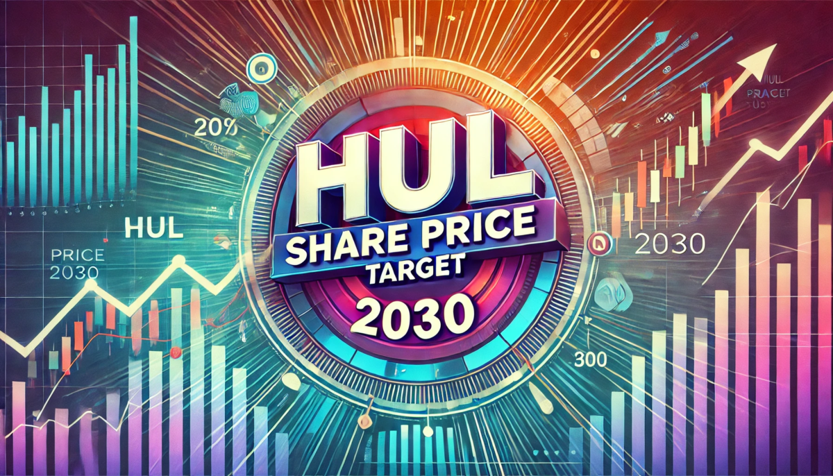 HUL Share Price Target 2030