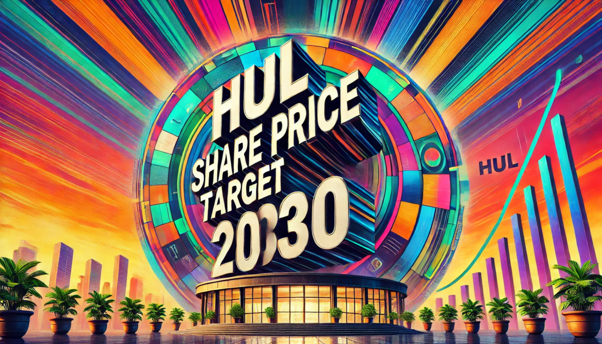 HUL Share Price Target 2030