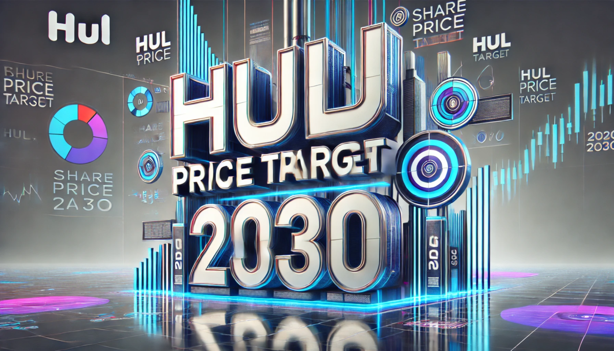 HUL Share Price Target 2030