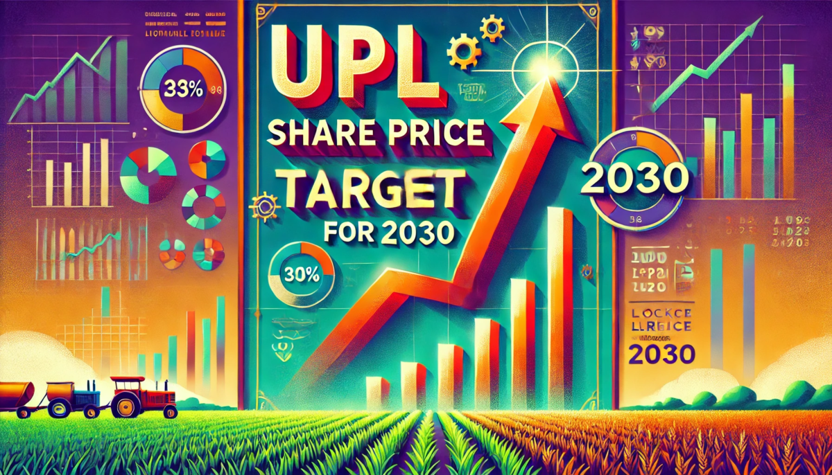 UPL Share Price Target 2030