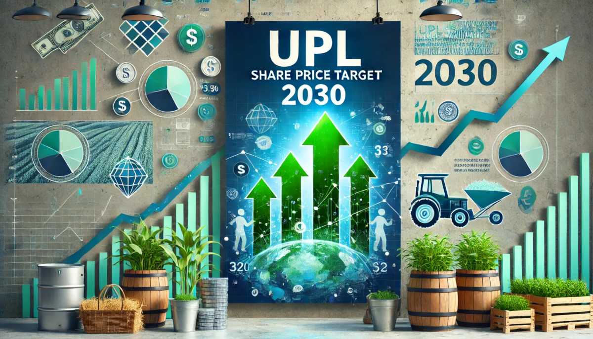 UPL Share Price Target 2030