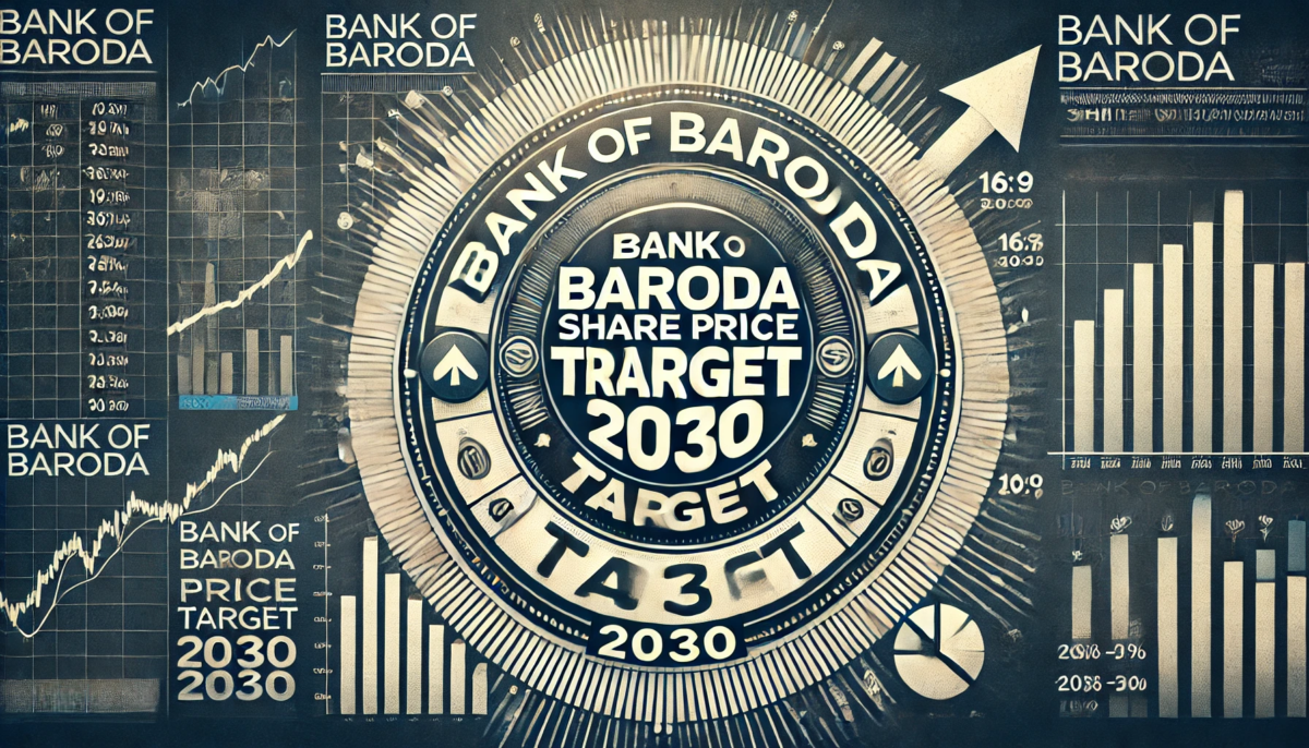 Bank of Baroda Share Price Target 2030