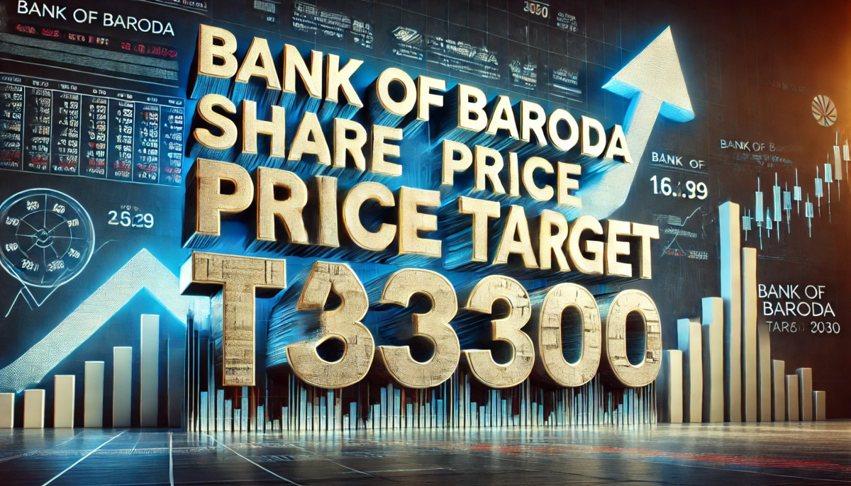 Bank of Baroda Share Price Target 2030