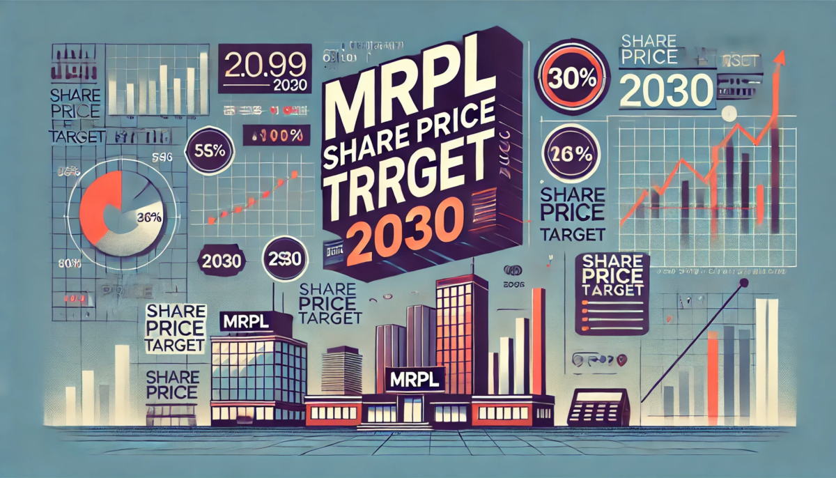 MRPL Share Price Target 2030