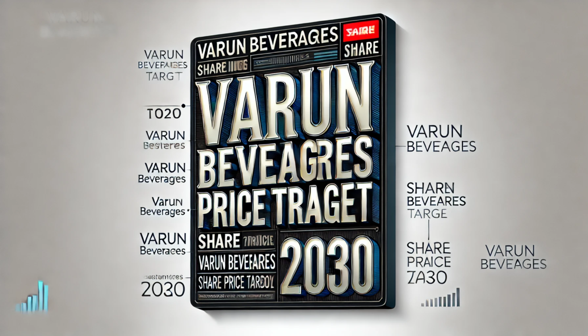 Varun Beverages Share Price Target 2030