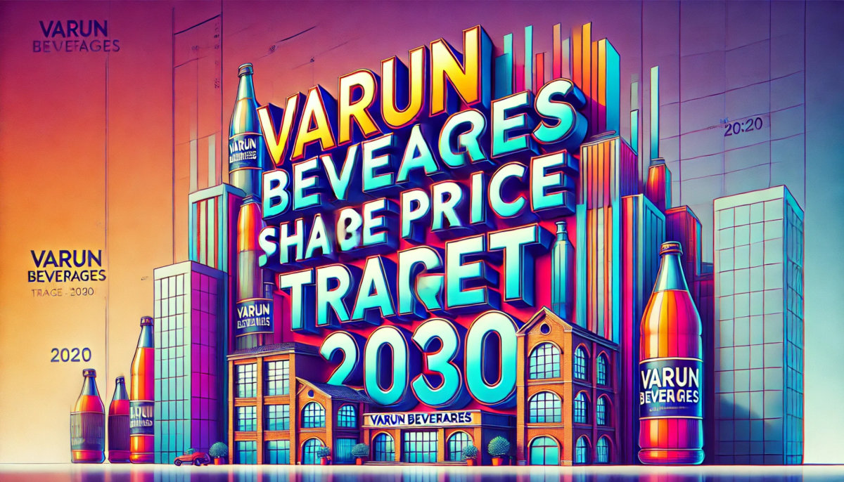 Varun Beverages Share Price Target 2030