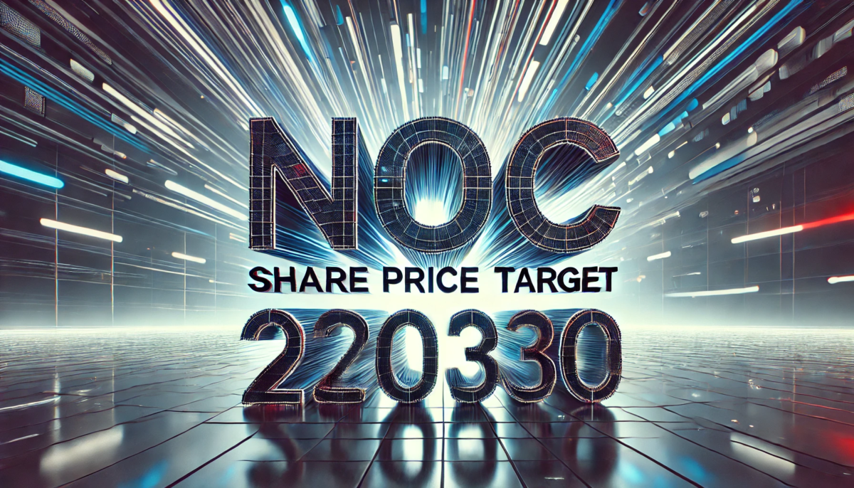 NCC Share Price Target 2030