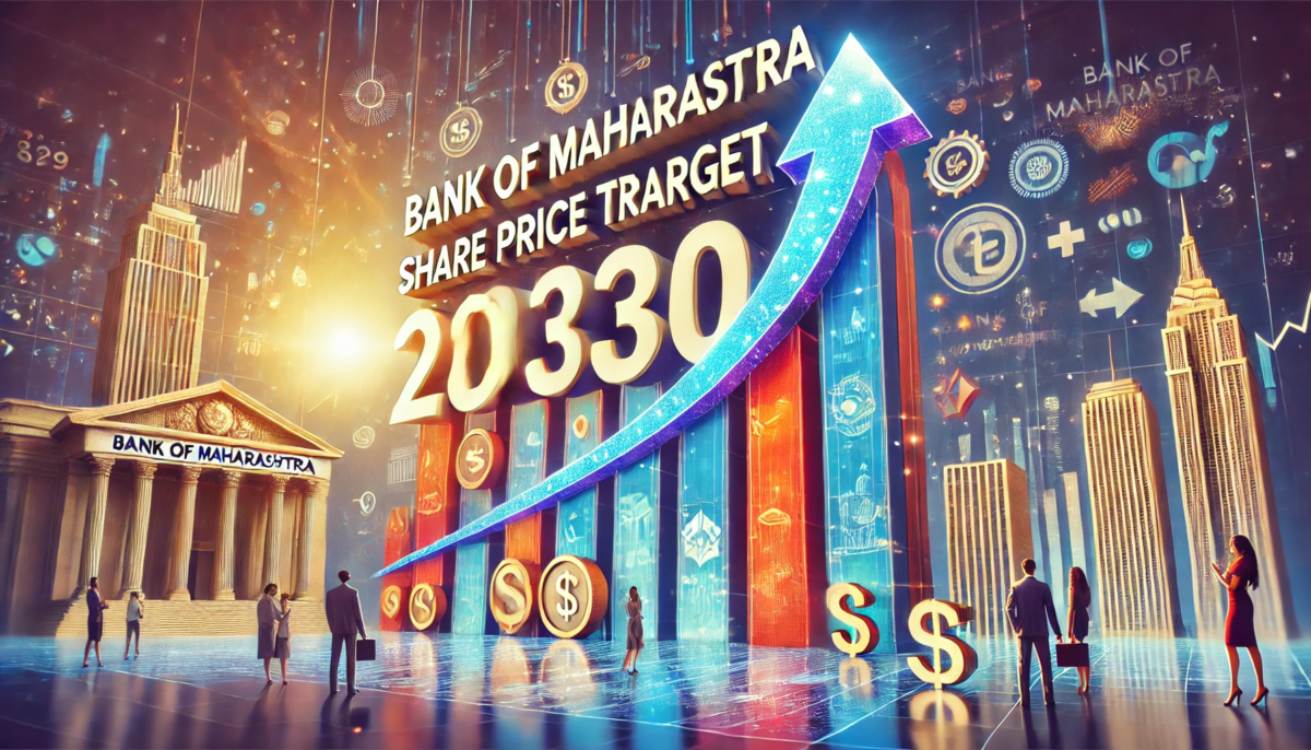 Bank of Maharashtra Share Price Target 2030