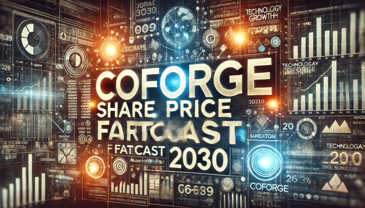 Coforge Share Price Target 2030