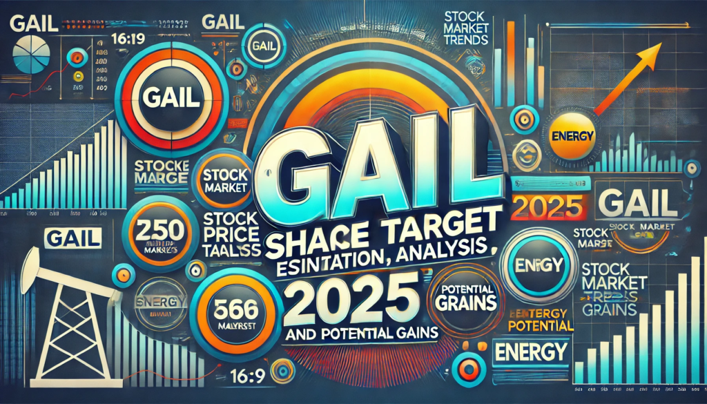 GAIL Share Price Target 2025