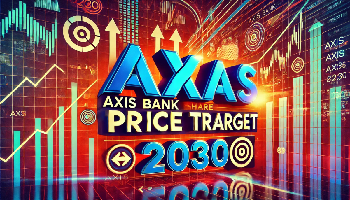 Axis Bank Share Price Target 2030