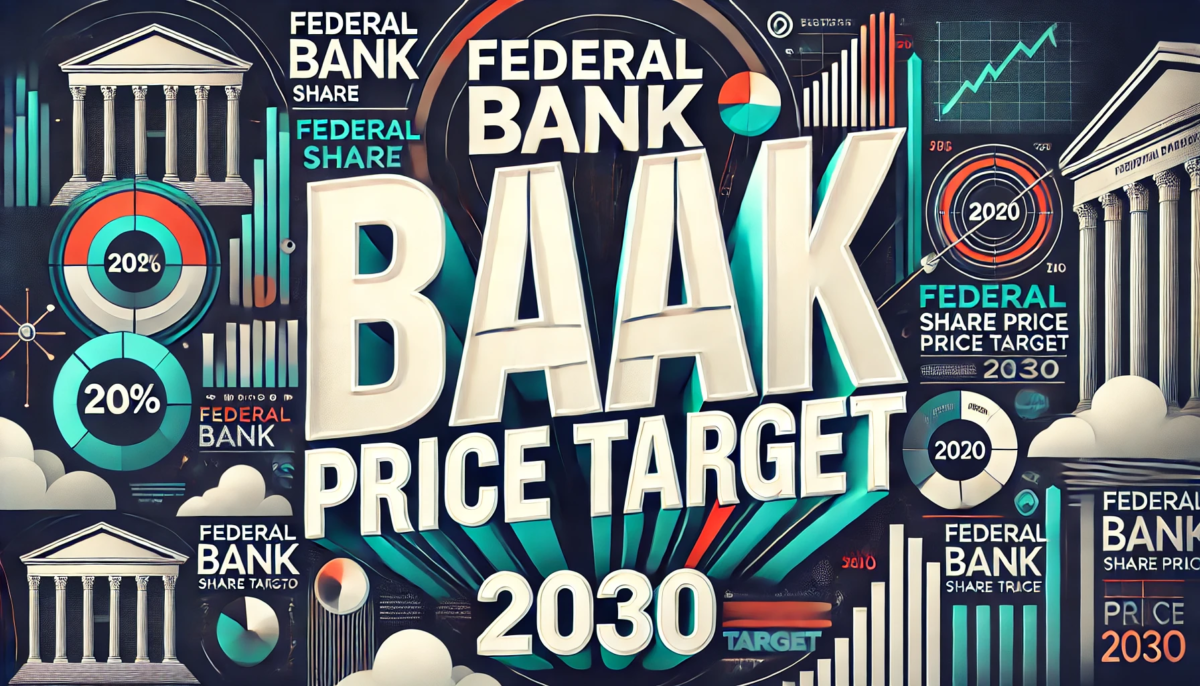 Federal Bank Share Price Target 2030