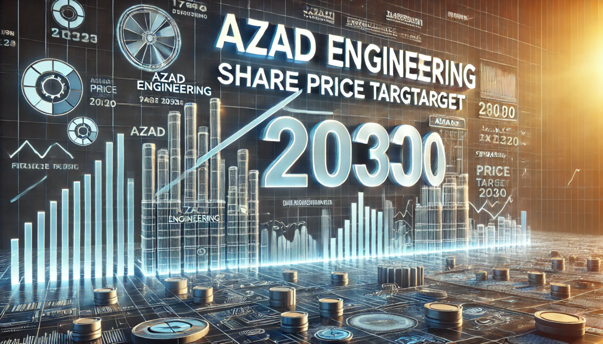 Azad Engineering Share Price Target 2030