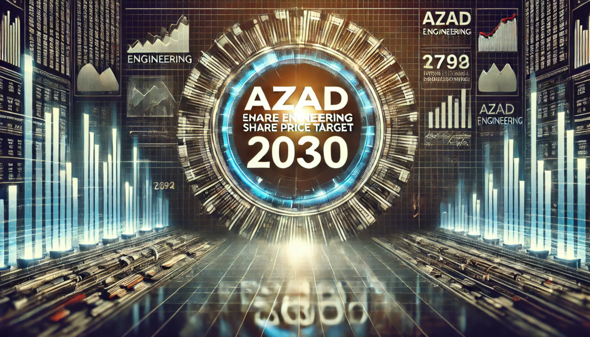 Azad Engineering Share Price Target 2030