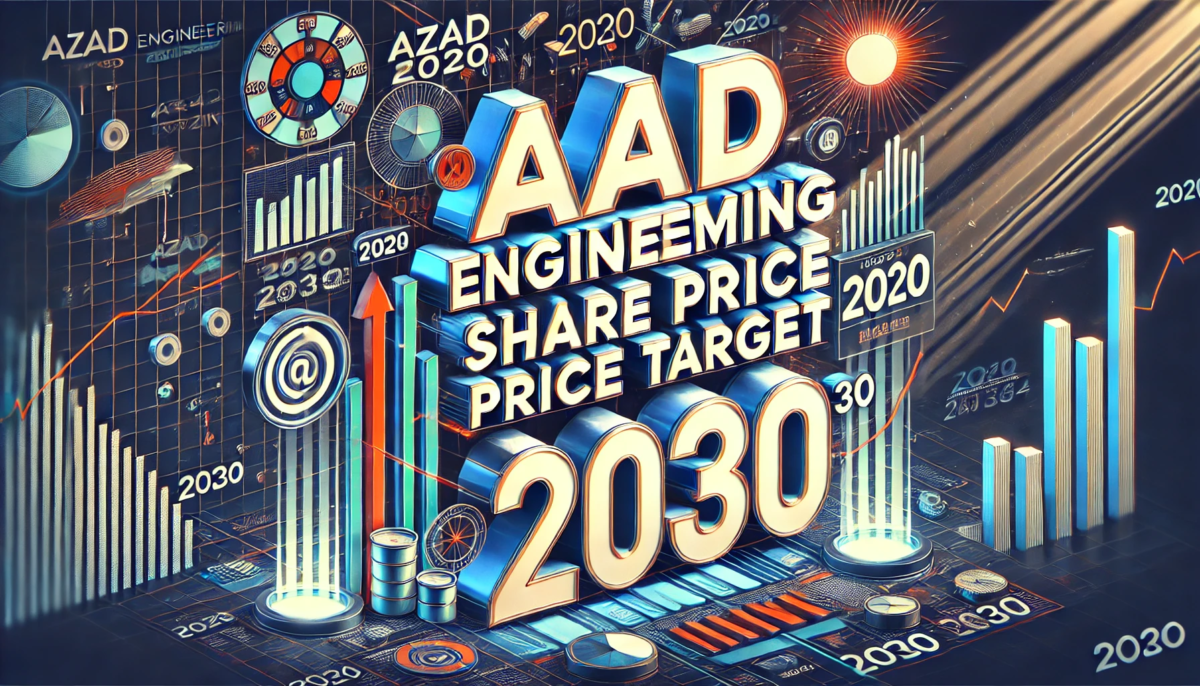 Azad Engineering Share Price Target 2030