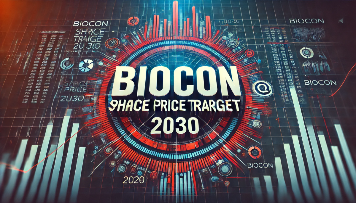 Biocon Share Price Target 2030