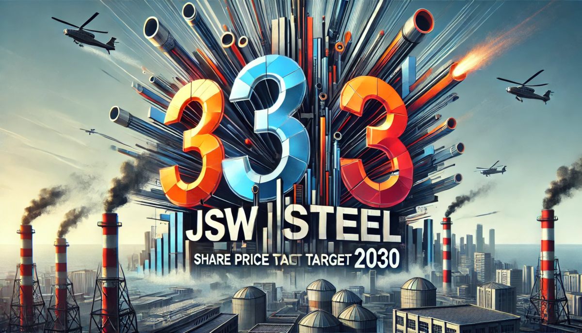 JSW Steel Share Price Target 2030