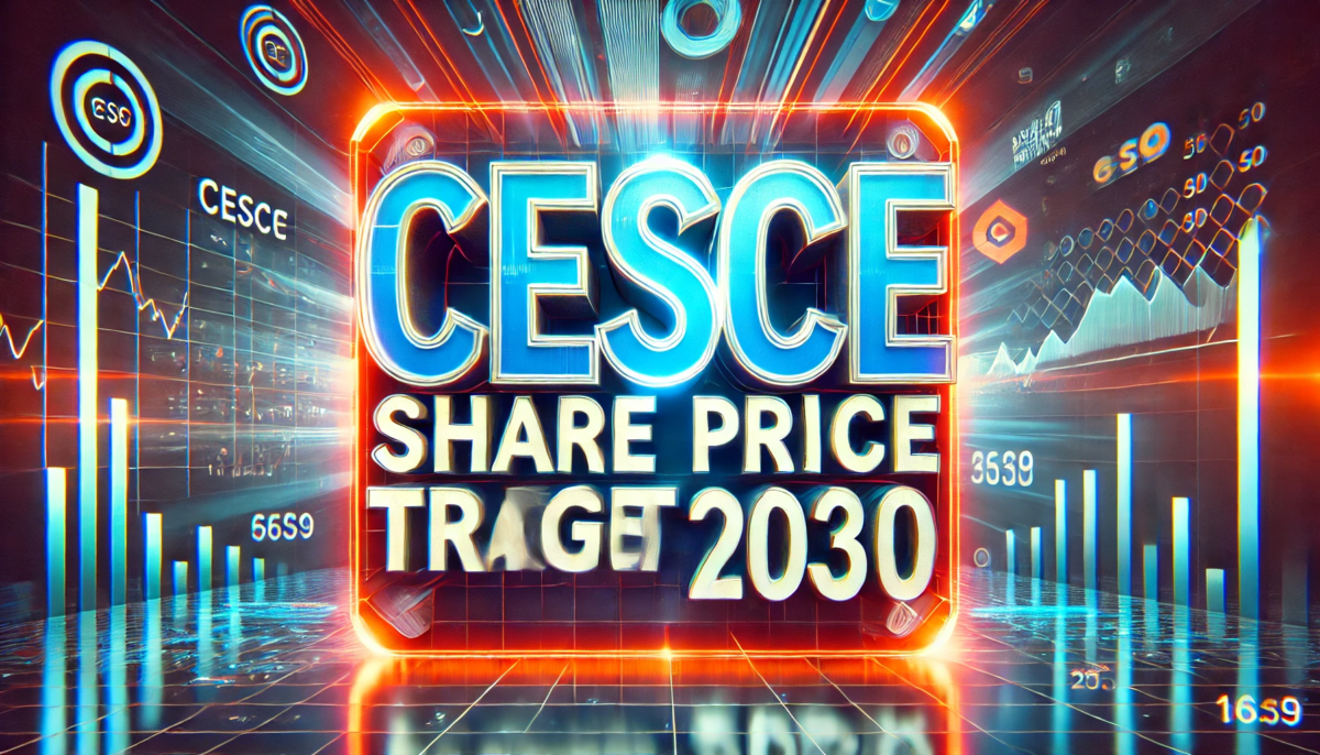 CESC Share Price Target 2030