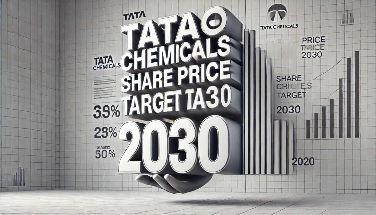 Tata Chemicals Share Price Target 2030