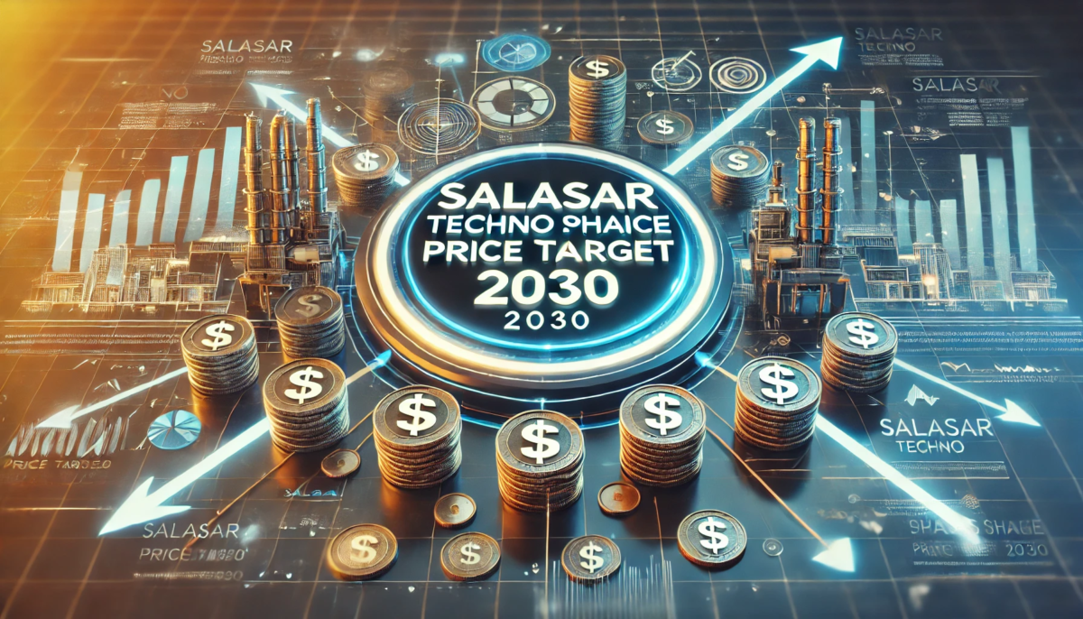 Salasar Techno Share Price Target 2030