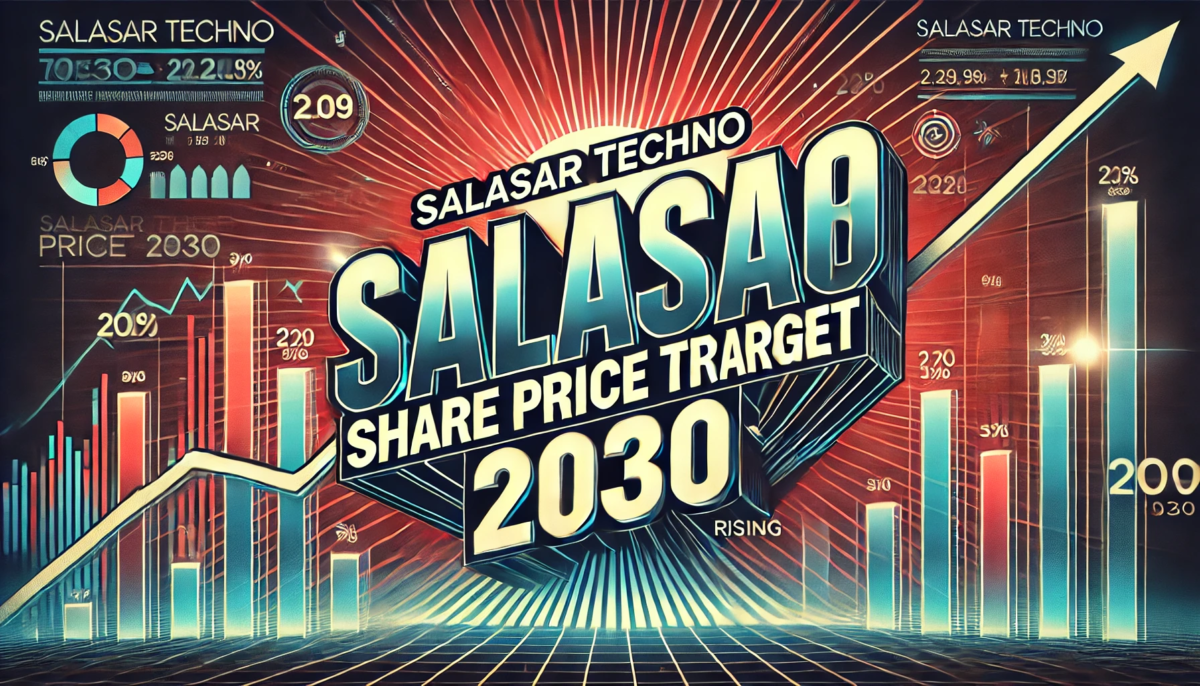 Salasar Techno Share Price Target 2030