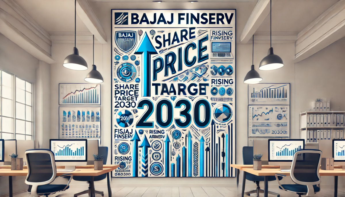 Bajaj Finserv Share Price Target 2030