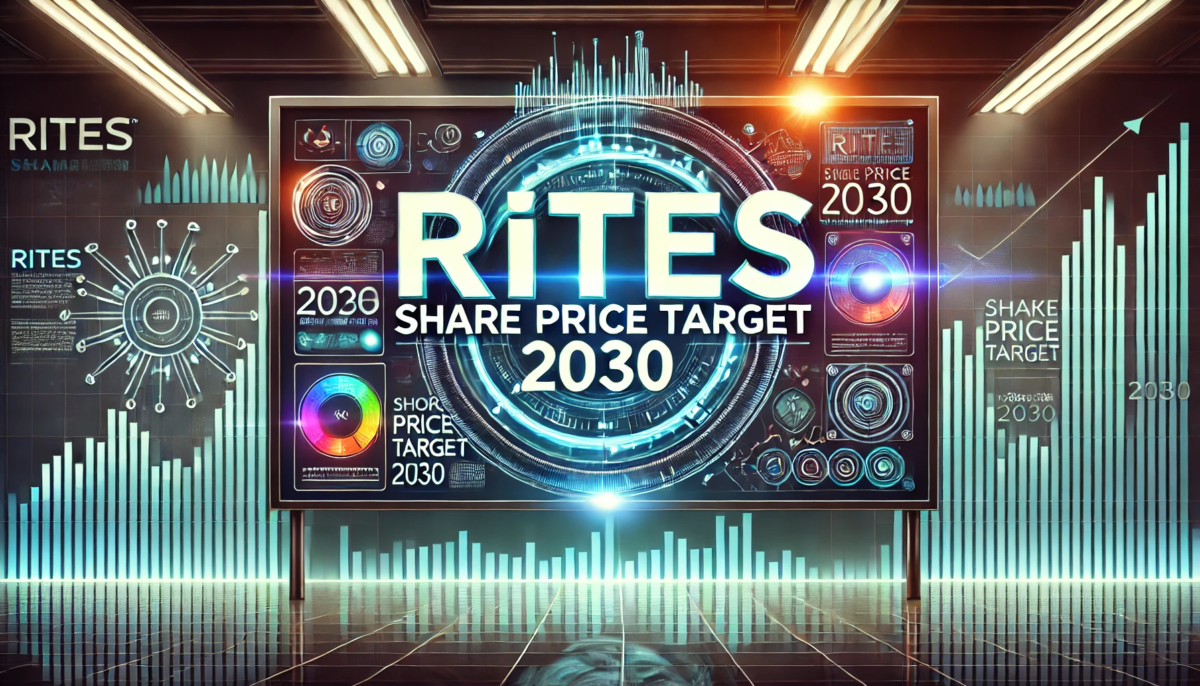 RITES Share Price Target 2030