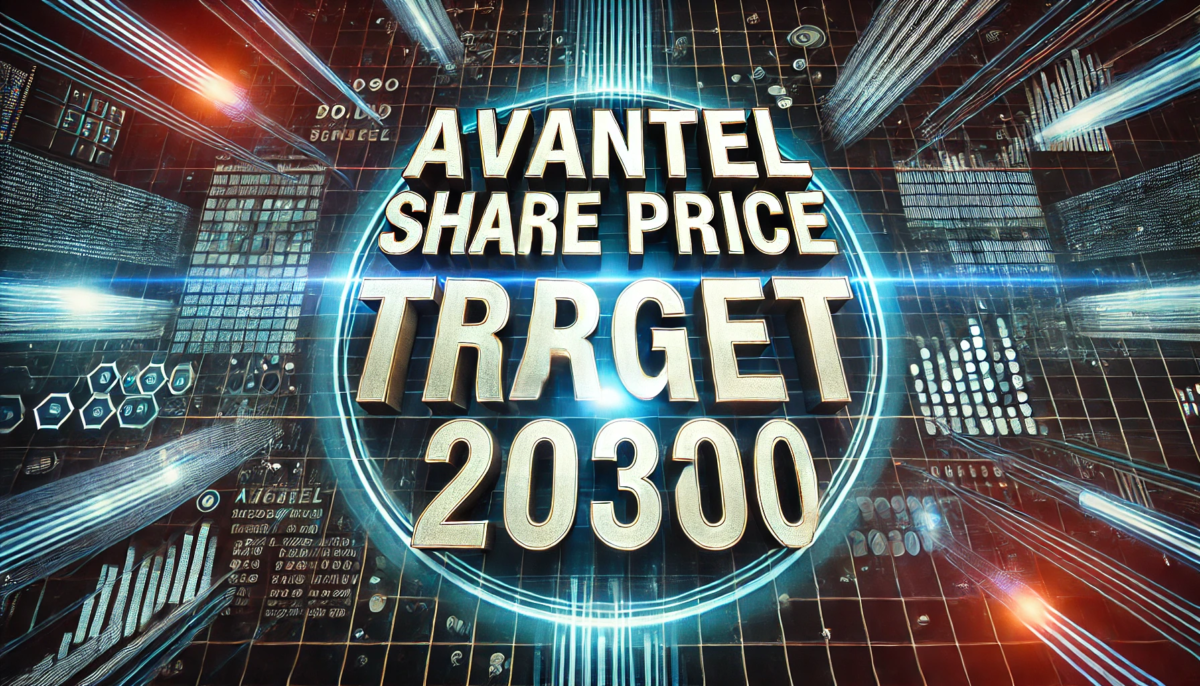 Avantel Share Price Target 2030