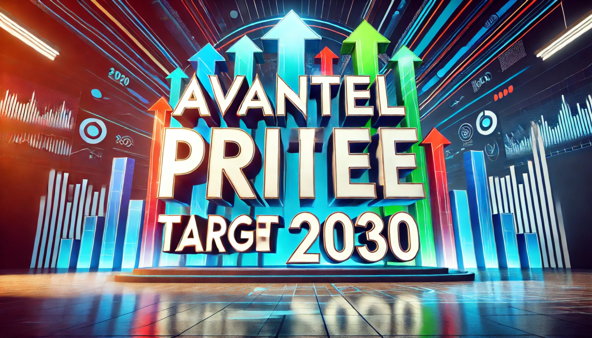 Avantel Share Price Target 2030