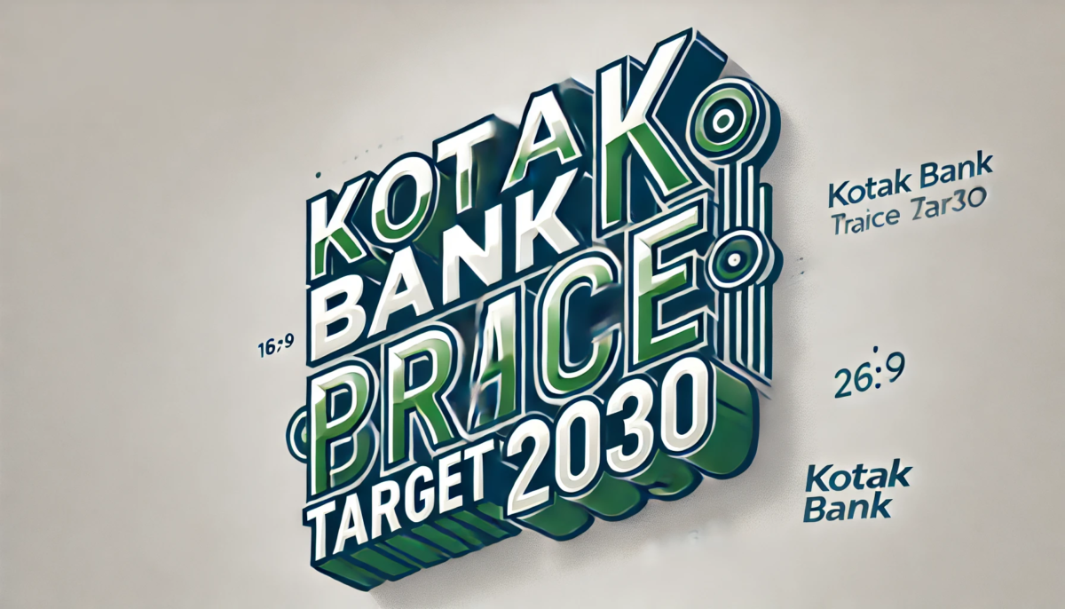 Kotak Bank Share Price Target 2030