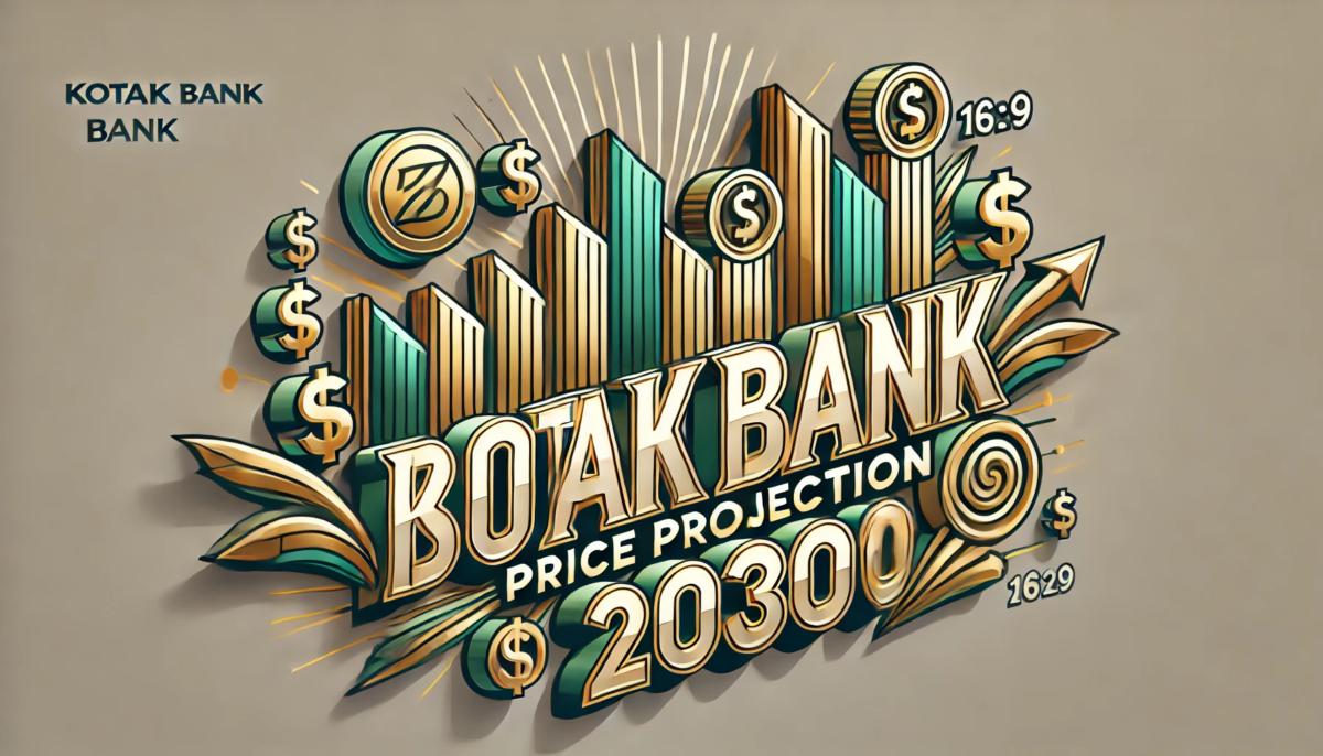 Kotak Bank Share Price Target 2030