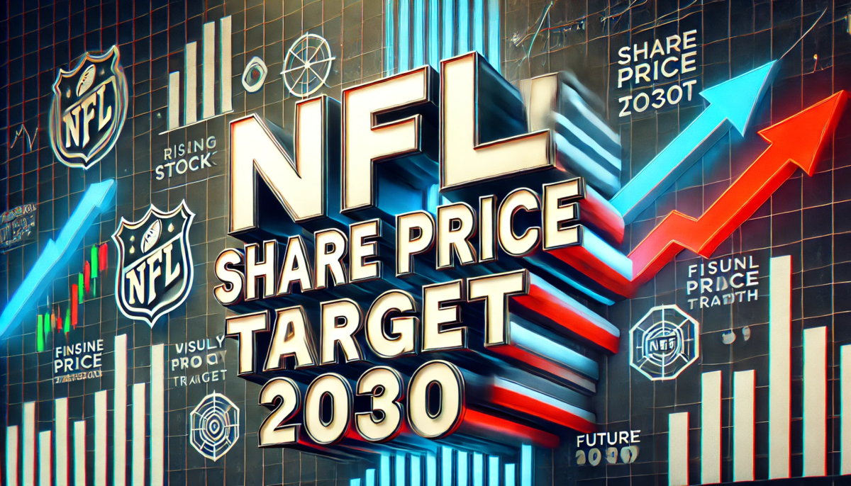 NFL Share Price Target 2030