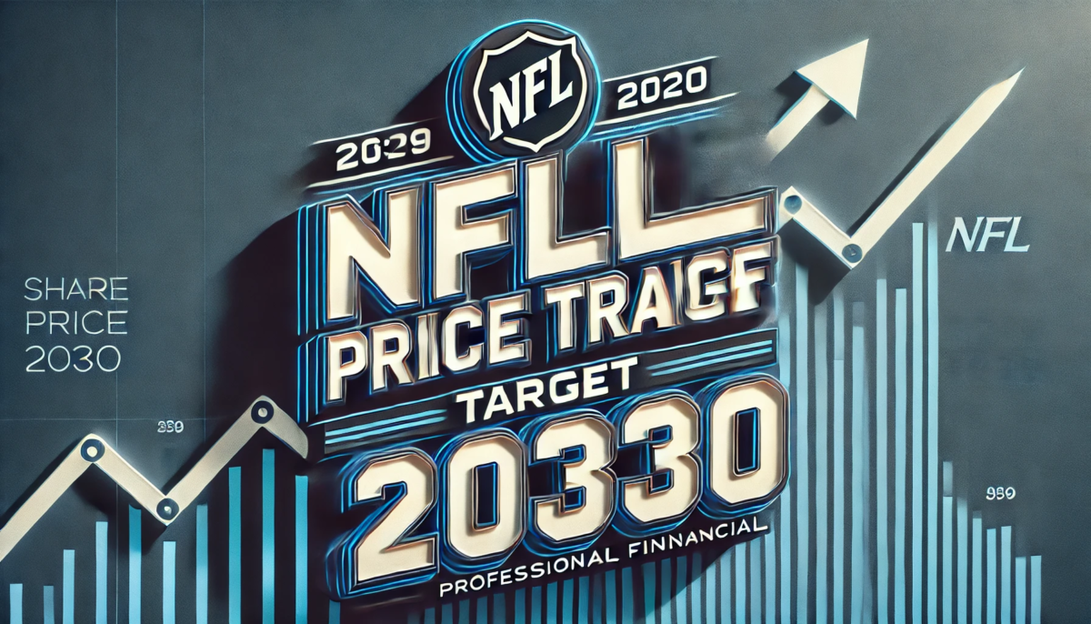 NFL Share Price Target 2030