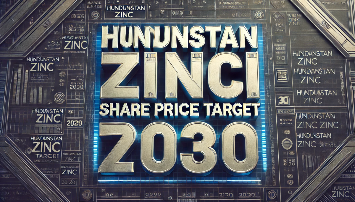 Hindustan Zinc Share Price Target 2030