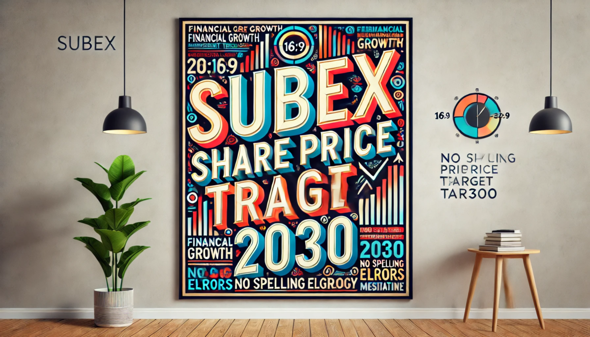 Subex Share Price Target 2030