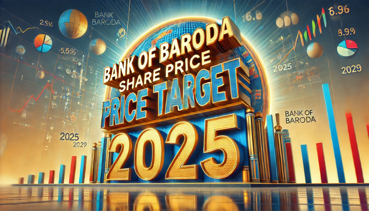 Bank of Baroda Share Price Target 2025