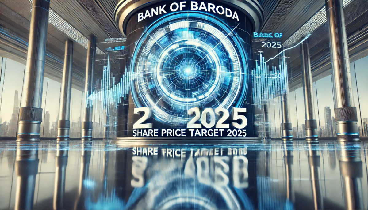 Bank of Baroda Share Price Target 2025