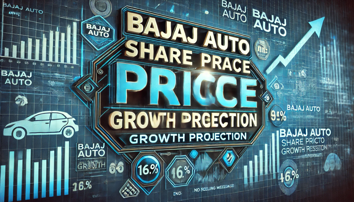 Bajaj Auto Share Price Target 2025